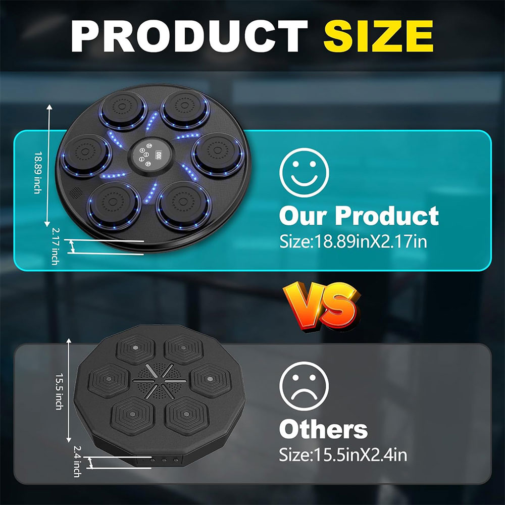 Tech Gadgets 2024 Smart Music  - Electronics Gadgets For Home review and price