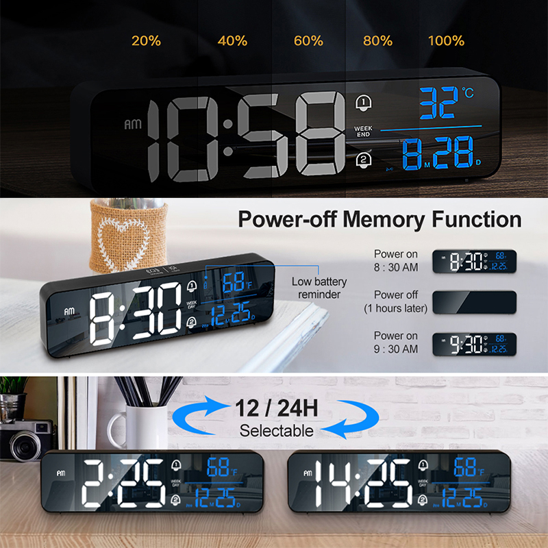 LED Digital Alarm Clock Wall/T - Modern Electronics Gadgets review and price