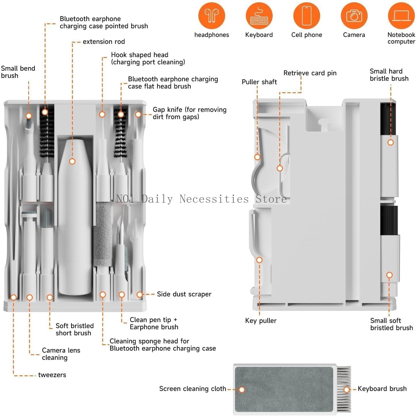Electronics Cleaning Kit - The - Electronics And Gadgets Ce review and price