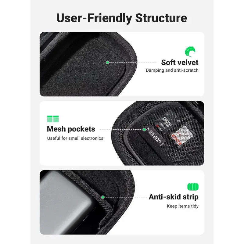 Original UGREEN Travel Accesso - Electronics And Gadgets With I review and price